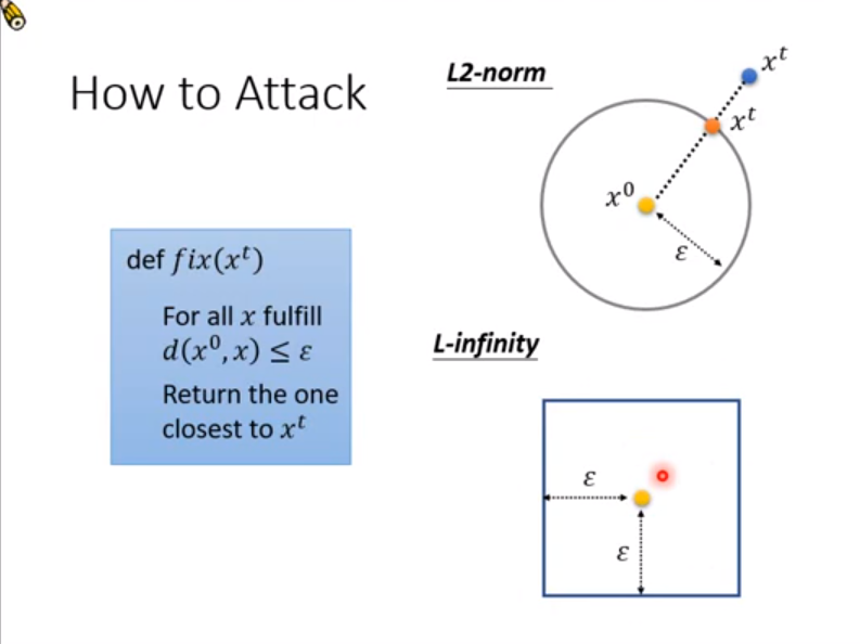 对抗攻击笔记01：李宏毅对抗攻击视频课p2