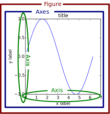 fig_map