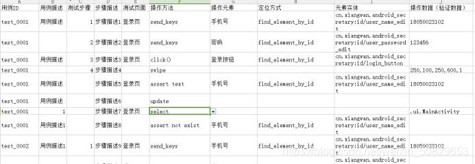 从自动化测试的演变，得出中小公司自动化测试解决方案