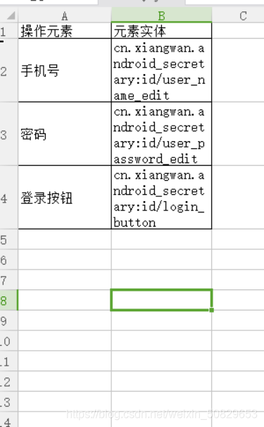 从自动化测试的演变，得出中小公司自动化测试解决方案