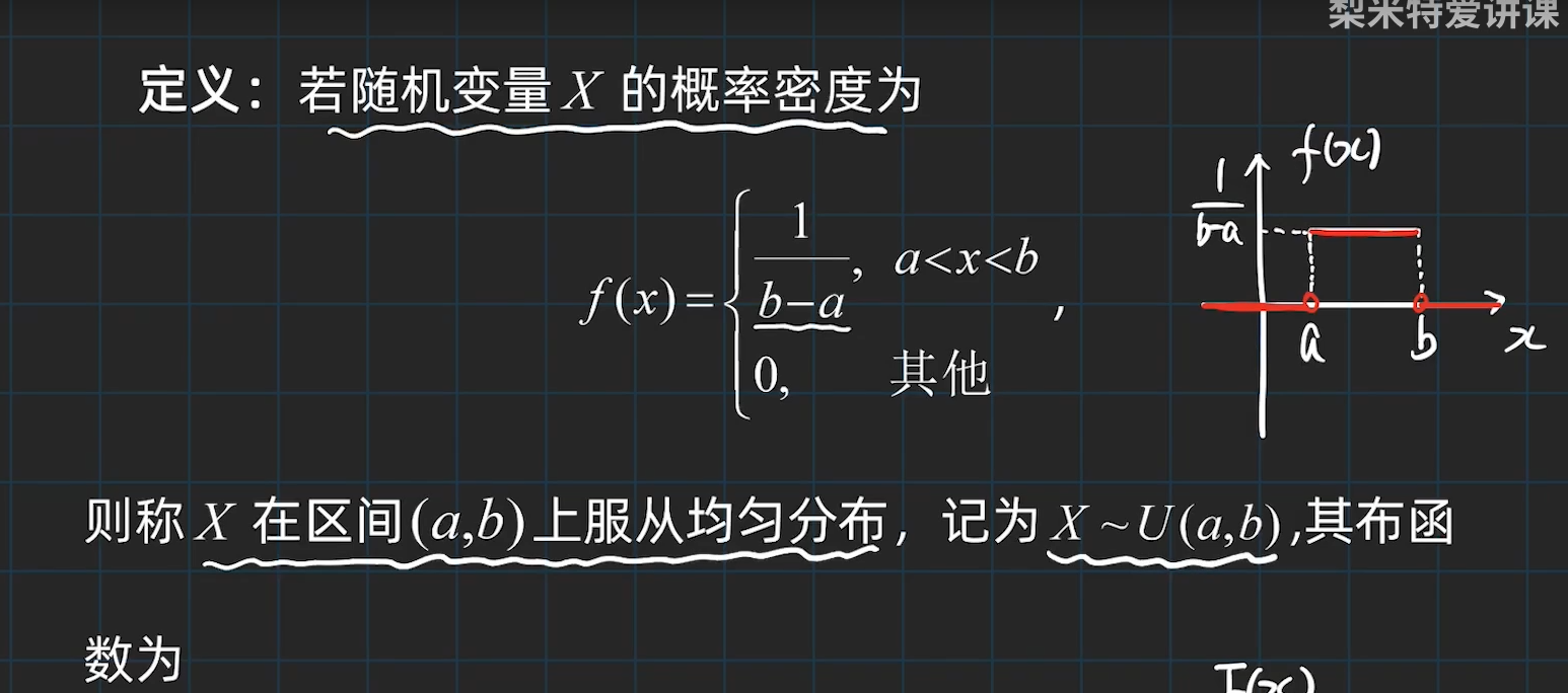 概率论——均匀分布_概率论均匀分布-CSDN博客