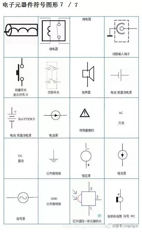 電子元器件圖片名稱符號圖形對照