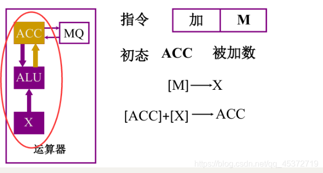 2.[外链图片转存失败,源站可能有防盗链机制,建议将图片保存下来直接上传(img-tvA8LEz4-1621346244374)(J:\typora\image-20210518200956096.png)]