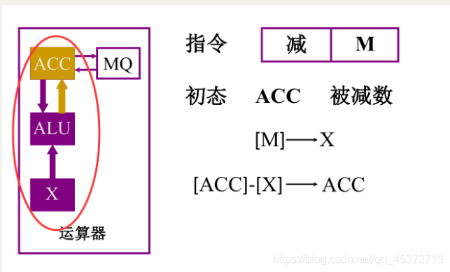 [外链图片转存失败,源站可能有防盗链机制,建议将图片保存下来直接上传(img-KI0CtZeh-1621346244375)(J:\typora\image-20210518201032985.png)]