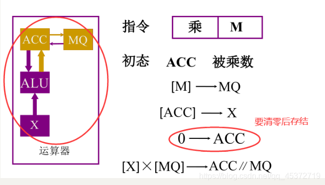 [外链图片转存失败,源站可能有防盗链机制,建议将图片保存下来直接上传(img-gAkTsAEj-1621346244378)(J:\typora\image-20210518201117053.png)]