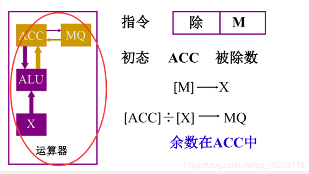 [外链图片转存失败,源站可能有防盗链机制,建议将图片保存下来直接上传(img-517pIaZH-1621346244379)(J:\typora\image-20210518201140509.png)]