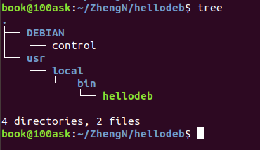 Linux | 浅析apt、deb背后的一些知识_deb apt-CSDN博客