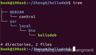Deb Script Linux | 浅析apt、deb背后的一些知识_deb apt-CSDN博客