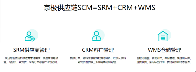 srm系统采购管理中的“采购战略”