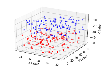 python 绘制三维图_python 三维图-CSDN博客