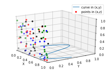 python 绘制三维图_python 三维图-CSDN博客
