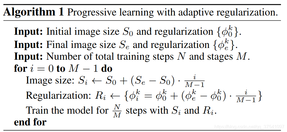 algorithm