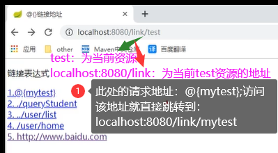 访问mytest的请求