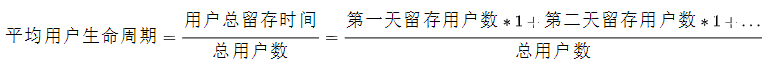 互联网指标