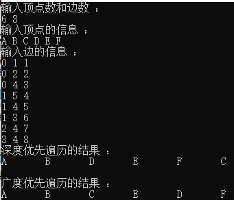 C++图的基本用法