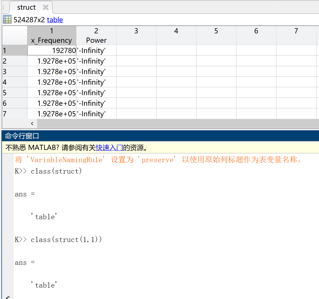 matlab import csv as string