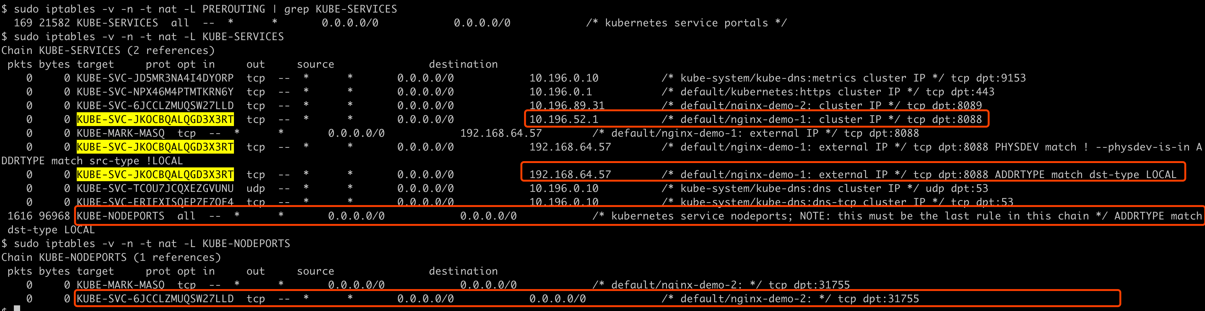 Kubernetes學習筆記之kube-proxy service實現原理插圖4