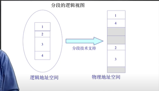 watermark,type_ZmFuZ3poZW5naGVpdGk,shadow_10,text_aHR0cHM6Ly9ibG9nLmNzZG4ubmV0L01pa3VtaWt1MzM5,size_16,color_FFFFFF,t_70