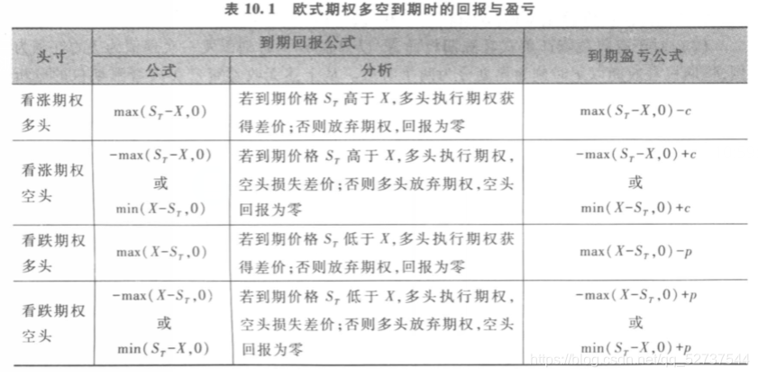 [外链图片转存失败,源站可能有防盗链机制,建议将图片保存下来直接上传(img-vi2h3WMs-1621441330850)(C:\Users\meixuchen\AppData\Roaming\Typora\typora-user-images\image-20210513110039813.png)]