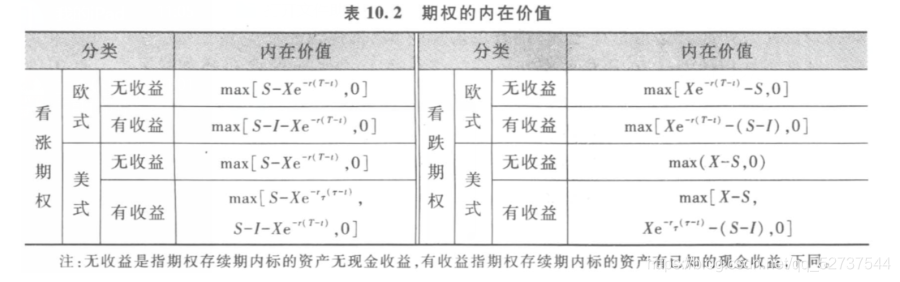 [外链图片转存失败,源站可能有防盗链机制,建议将图片保存下来直接上传(img-JOTM1gxY-1621441330854)(C:\Users\meixuchen\AppData\Roaming\Typora\typora-user-images\image-20210513110705008.png)]