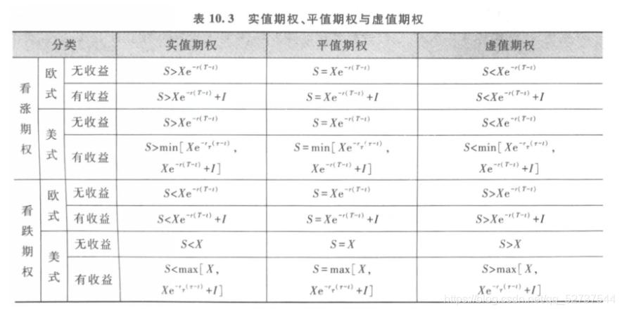 [外链图片转存失败,源站可能有防盗链机制,建议将图片保存下来直接上传(img-SgX0jeVj-1621441330856)(C:\Users\meixuchen\AppData\Roaming\Typora\typora-user-images\image-20210513111633876.png)]