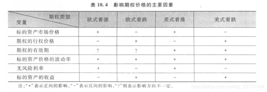 [外链图片转存失败,源站可能有防盗链机制,建议将图片保存下来直接上传(img-jvDWkPz3-1621441330859)(C:\Users\meixuchen\AppData\Roaming\Typora\typora-user-images\image-20210513115217159.png)]