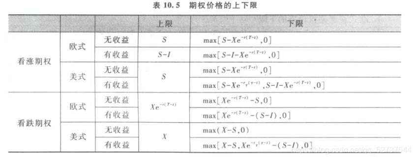 [外链图片转存失败,源站可能有防盗链机制,建议将图片保存下来直接上传(img-J8owJHg2-1621441330862)(C:\Users\meixuchen\AppData\Roaming\Typora\typora-user-images\image-20210519193726255.png)]