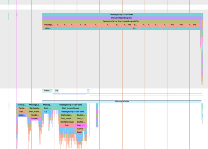 Traces showing precompilation occuring during application launch