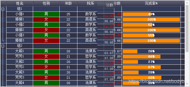 拖动列头调整顺序