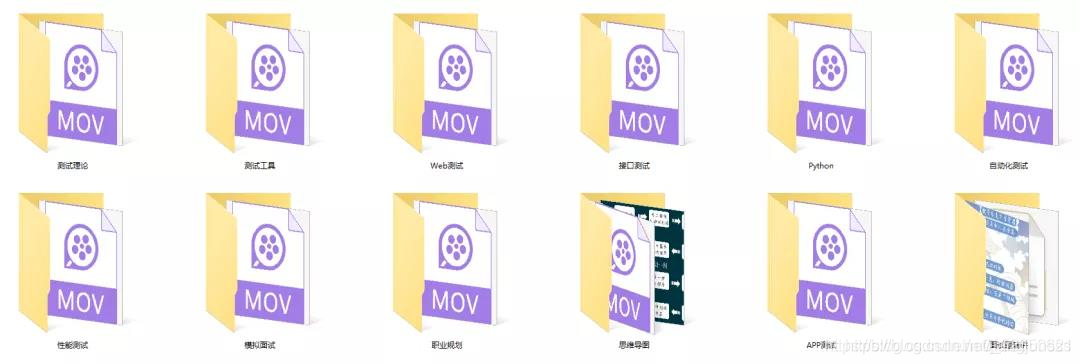 测试最最常用的软件 Jiangjunsss的博客 Csdn博客 测试最最常用的软件 Jiangjunsss的博客 Csdn博客