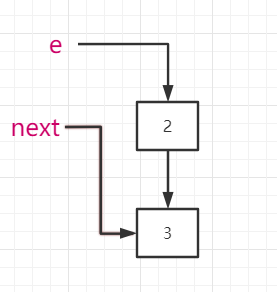 面试官说说java17hashmap头插法导致死循环的问题