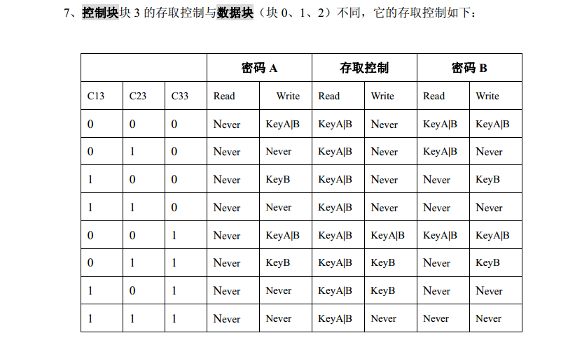 STM32+MFRC522完成IC卡号读取、密码修改、数据读写