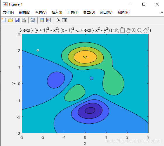 在这里插入图片描述