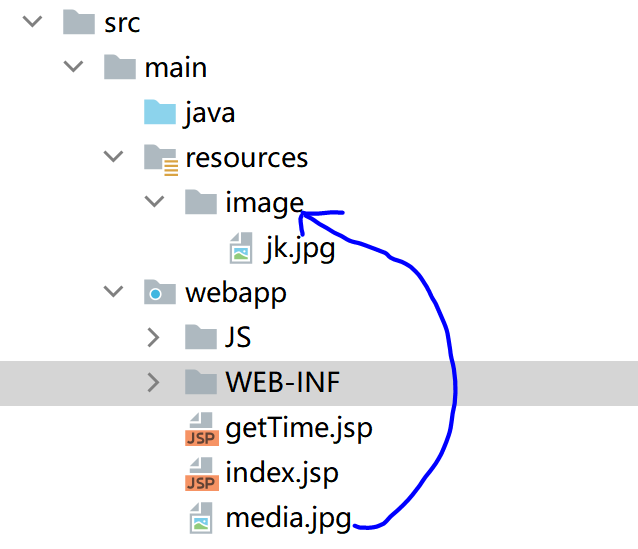idea如何快速获取图片相对路径