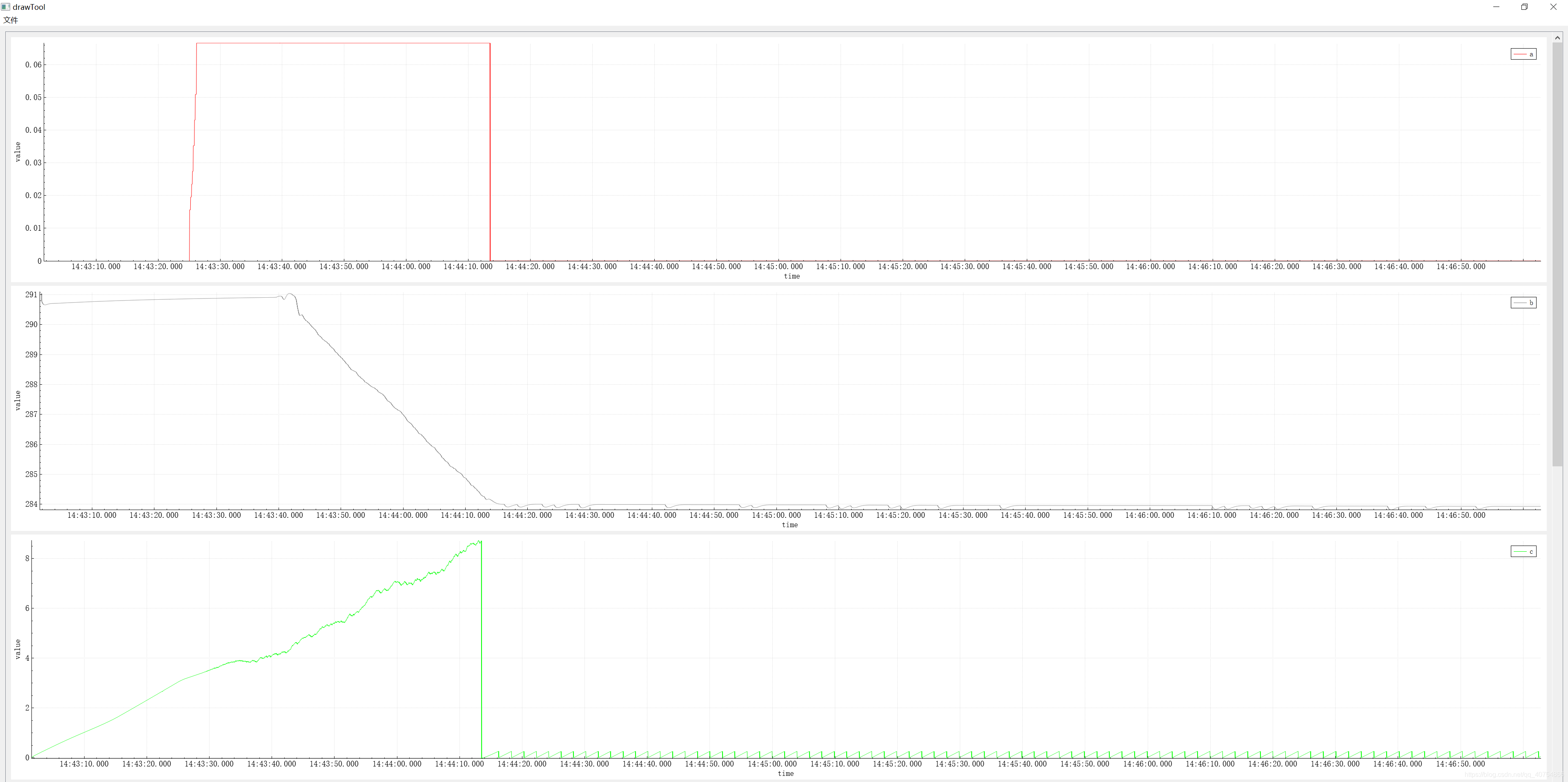 QCustomPlot 使用示例_qcustomplot 使用实例-CSDN博客