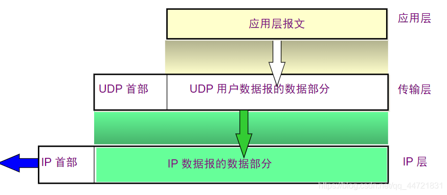 宽带雷达信号_雷达信号处理和数据处理技术pdf_数据隐藏技术揭秘 pdf