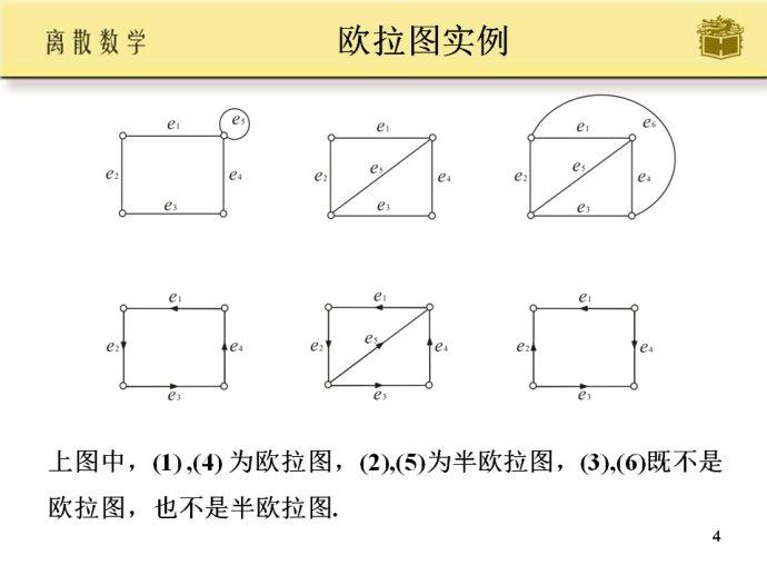 欧拉图和半欧拉图图片