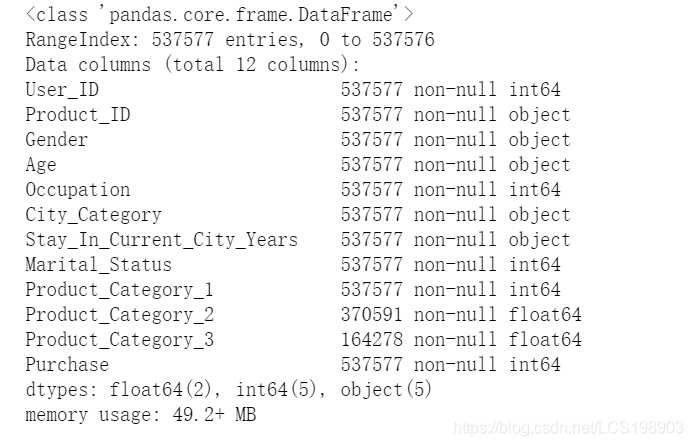 Python数据分析案例-消费者用户画像_不同报考岗位的婚姻状况python-CSDN博客
