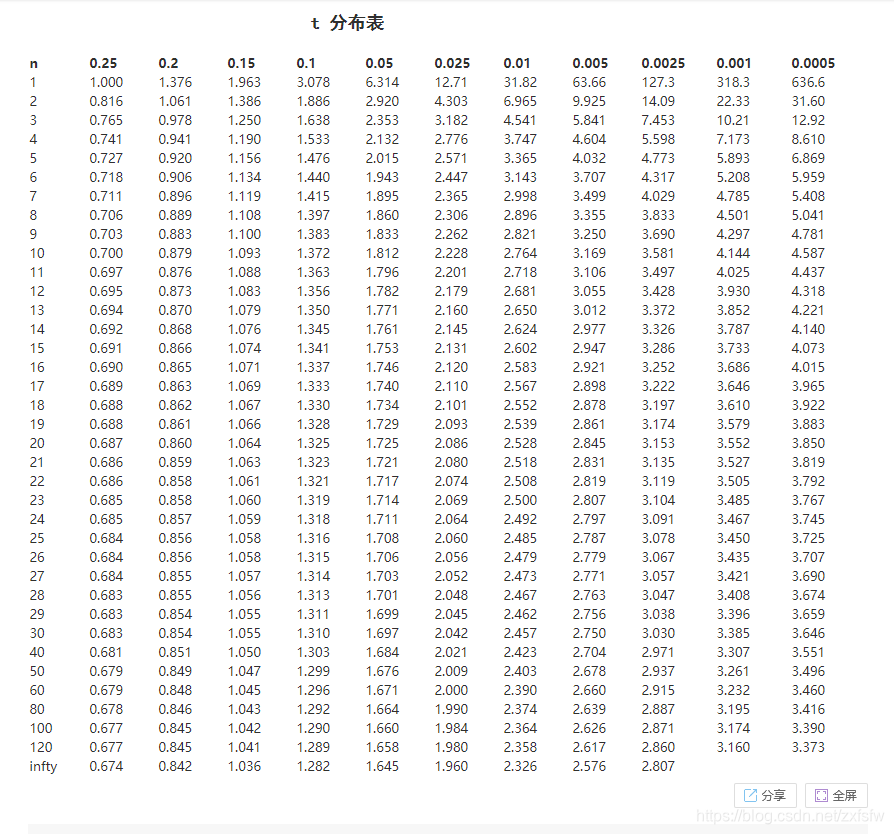 t4值196的简单
先容
 行业资讯 t4值196的简单介绍 t4值196的简单
先容
 行业资讯
