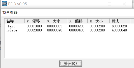 shellcode 环境搭建_codeshell 部署-CSDN博客