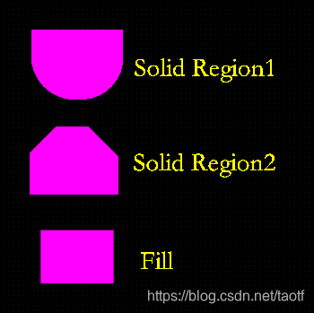 Fill/Solid Region