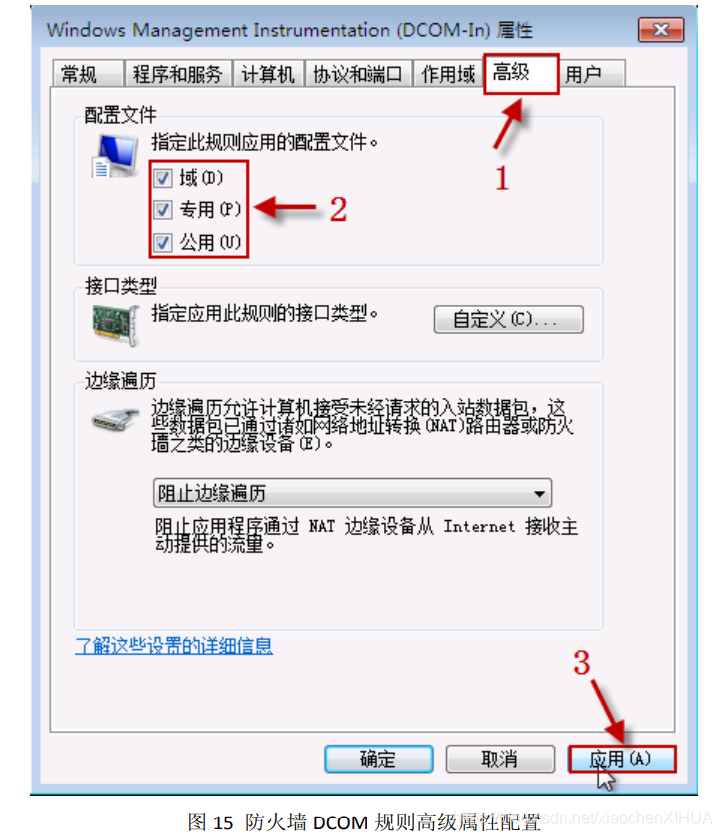 OPC DA的DCom配置_opc da dcom配置-CSDN博客