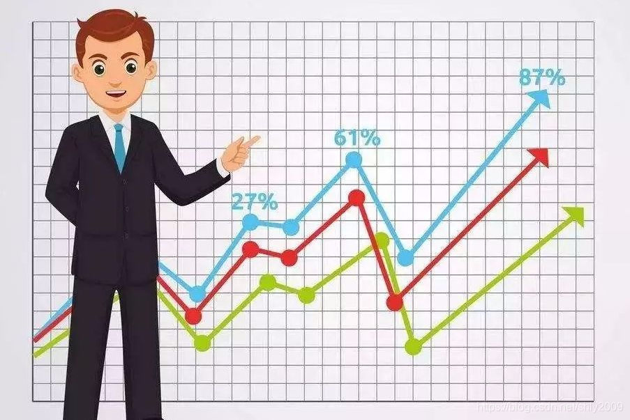 srm平台的询价采购工作流程