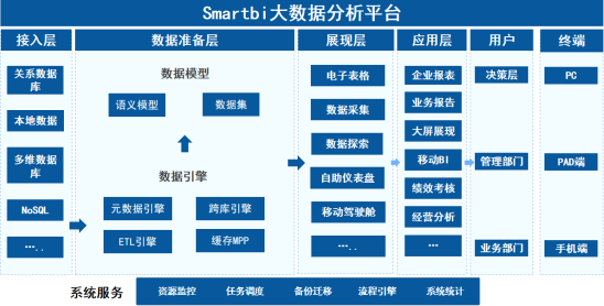 年底人力资源数据分析,人力资源年度数据总结