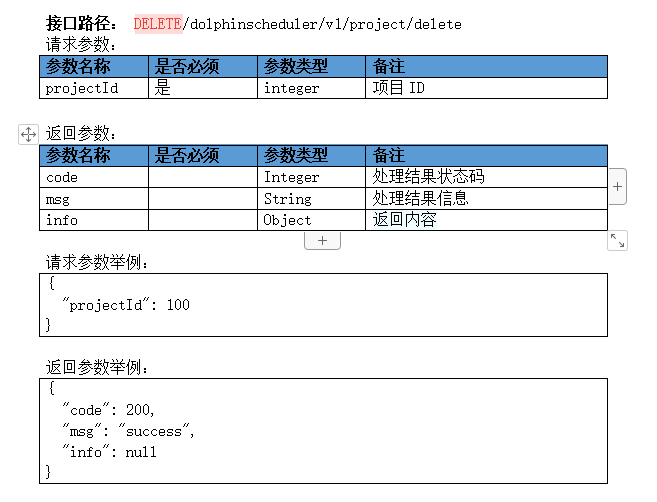 springboot项目集成dolphinscheduler调度器 项目管理