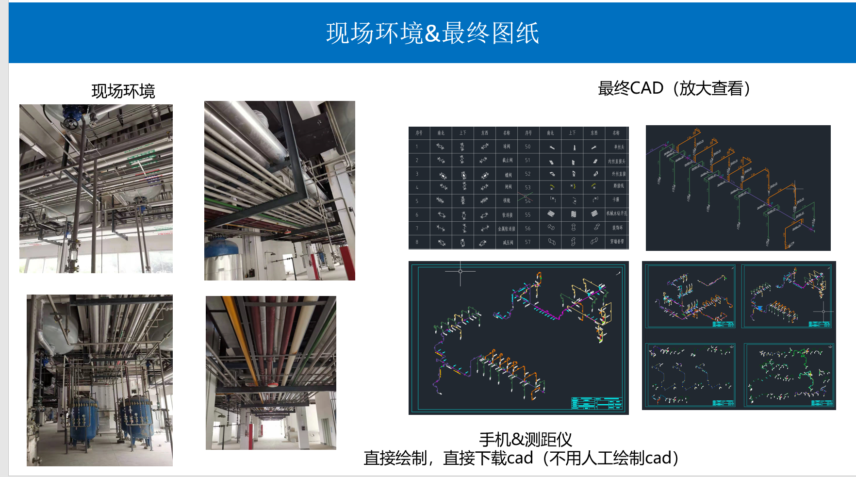 单线图软件下载 医疗费用,生育津贴结算单线上下载攻略→