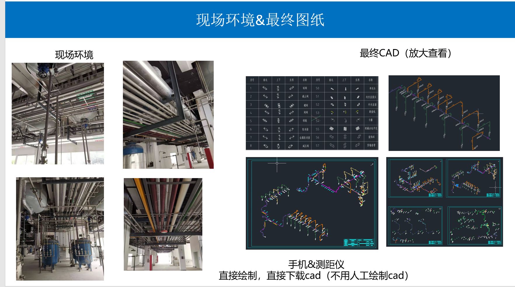 工艺管道单线图软件图片