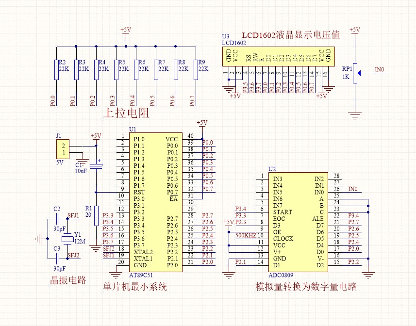 watermark,type_ZmFuZ3poZW5naGVpdGk,shadow_10,text_aHR0cHM6Ly9ibG9nLmNzZG4ubmV0L3dlaXhpbl80NTU5NjA3Ng,size_16,color_FFFFFF,t_70