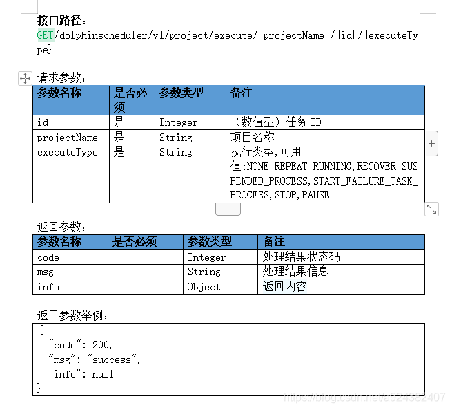 springboot项目集成大数据第三方dolphinscheduler调度器 执行/停止任务