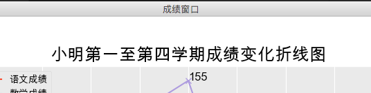 ارسم من خلال مكتبة Matplotlib من Python - المبرمج العربي
